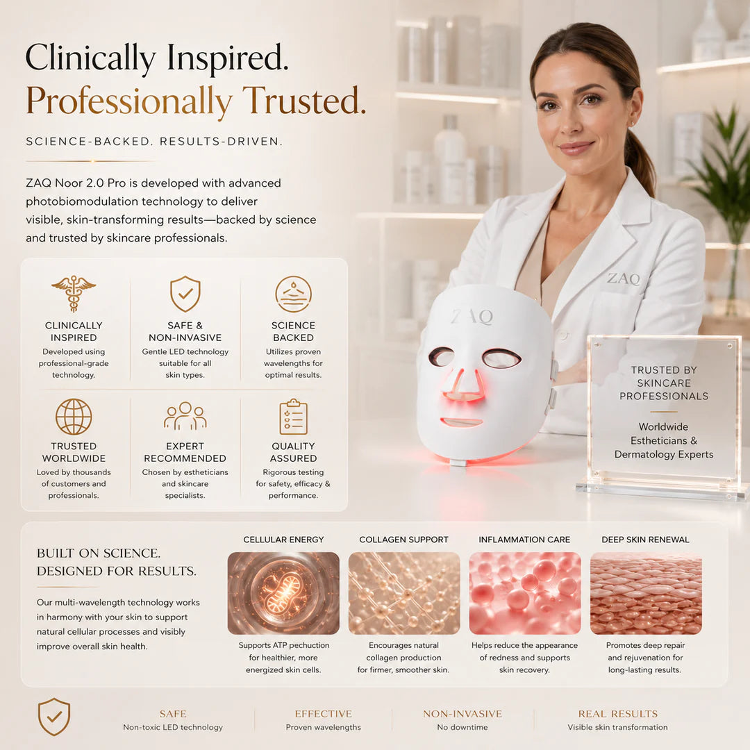 ZAQ Noor 2.0 Pro LED Face Mask