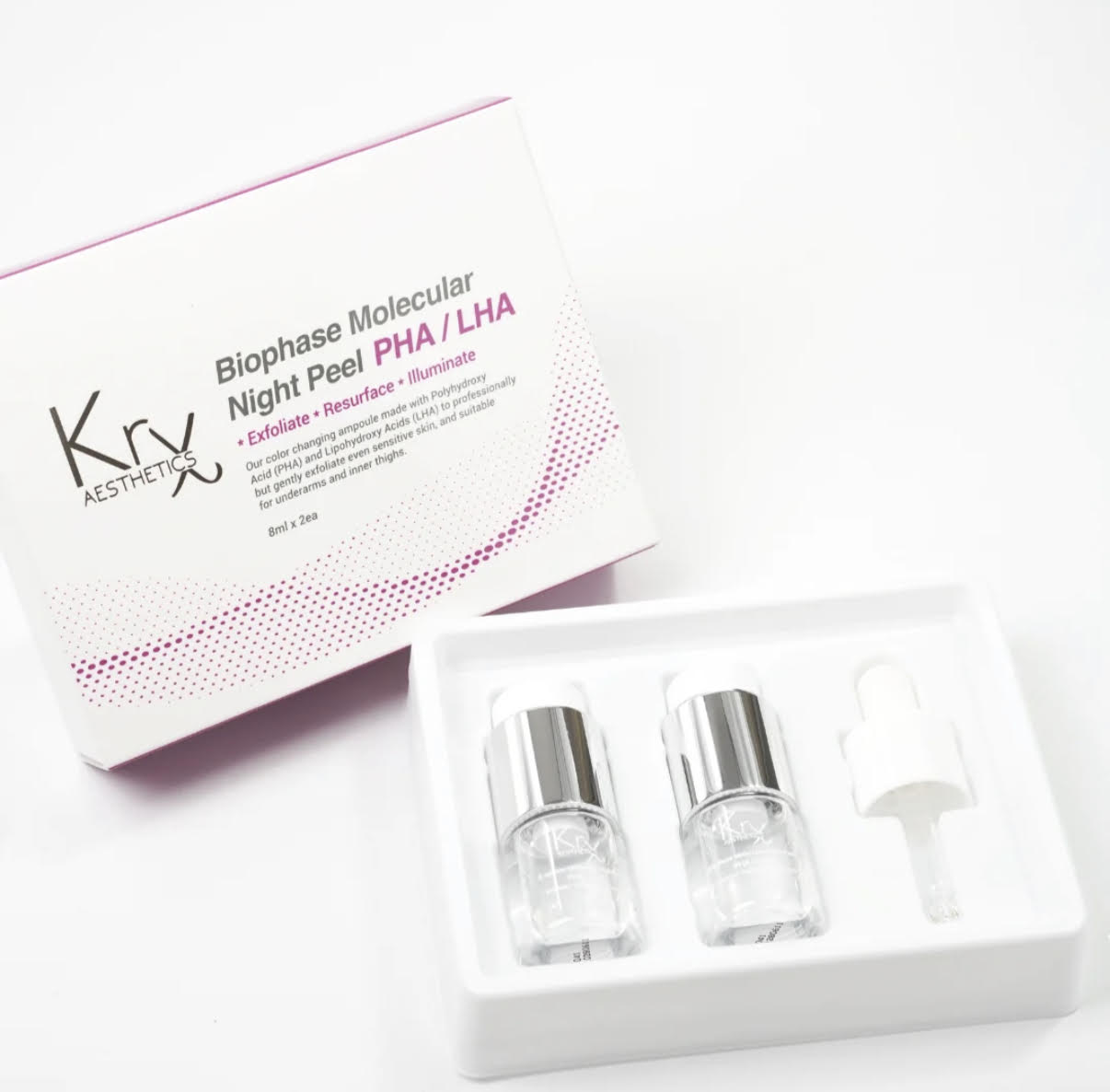 KrX Biophase Night Peel